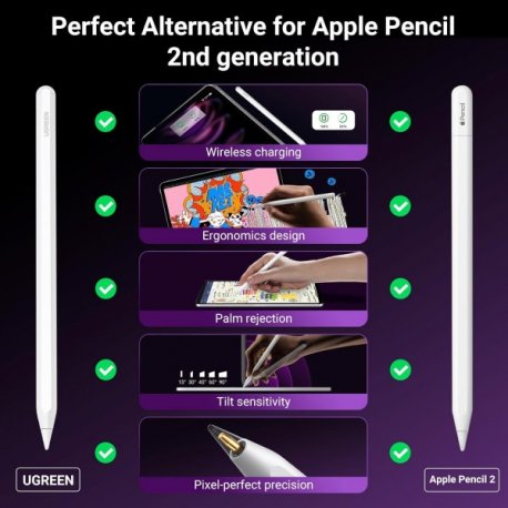 Стилус Ugreen LP653 Smart Stylus Pen для iPad Magnetic Charging White (15910)
