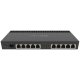 Маршрутизатор Mikrotik (RB4011iGS+RM) Маршрутизатор Mikrotik (RB4011iGS+RM)
