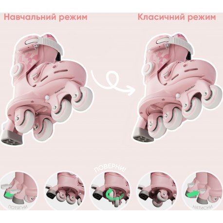 Роликовые коньки Yvolution Twista размер 30-34 Pink (YC01P4)