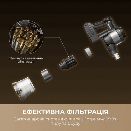 Робот-пилосос Dreame Bot D10 Plus Gen 2 White (RLD32GD)