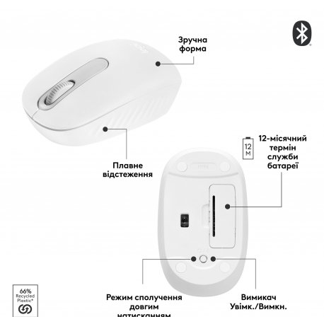 Беспроводная мышь Logitech M196 Off White (910-007460)