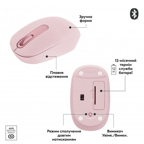 Бездротова миша Logitech M196 Rose (910-007461)