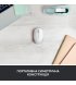 Бездротова миша Logitech M171 White (910-006867)