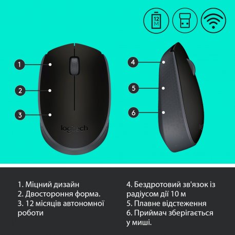 Бездротова миша Logitech M171 Grey/Black (910-004424)