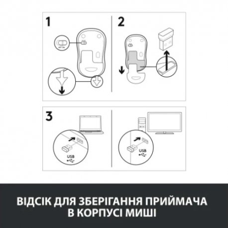 Бездротова миша Logitech M185 Blue (910-002236)