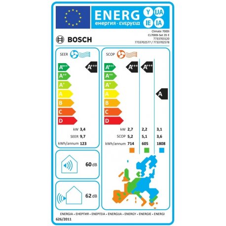 Кондиціонер інверторний Bosch Climate 7000i Silver (7733703125)