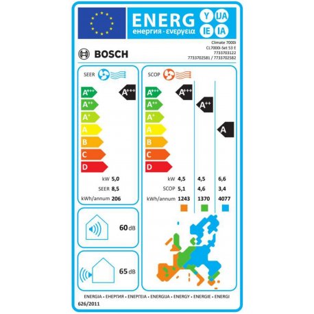 Кондиционер Bosch Climate 7000i White (7733703122)