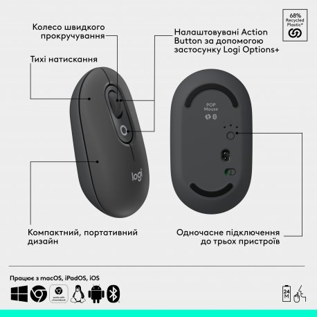 Бездротова миша Logitech Pop Mouse with Emoji Graphite (910-007412)