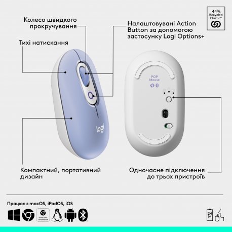 Бездротова миша Logitech Pop Mouse with Emoji Graphite (910-007412)