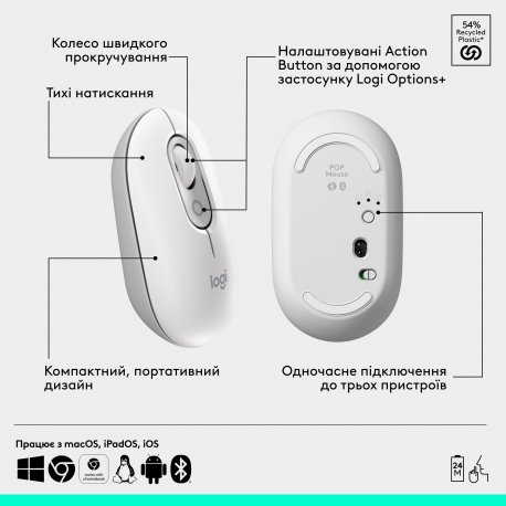 Бездротова миша Logitech Pop Mouse with Emoji Off-White (910-007411)