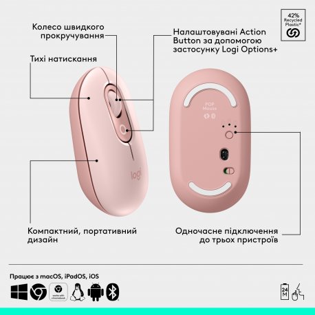 Бездротова миша Logitech Pop Mouse with Emoji Rose (910-007413)