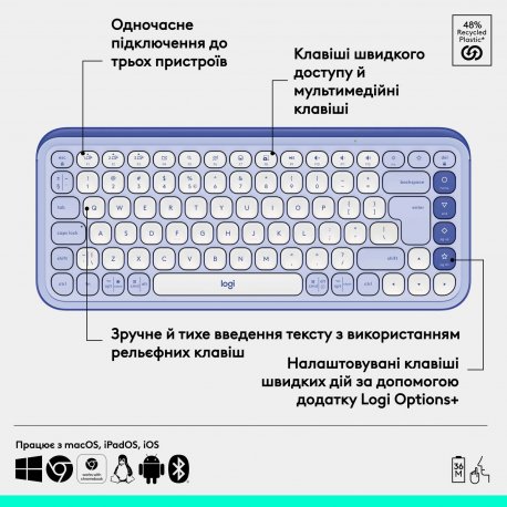 Бездротова клавіатура Logitech Pop Icon Keys Lilac (920-013074)