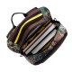 Рюкзак Rivacase Erebus 15.6" Jungle Рюкзак Rivacase Erebus 15.6" Jungle