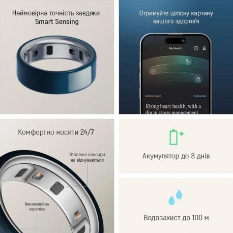 Умное кольцо Oura Ring 4 Ceramic Midnight (Size 8)