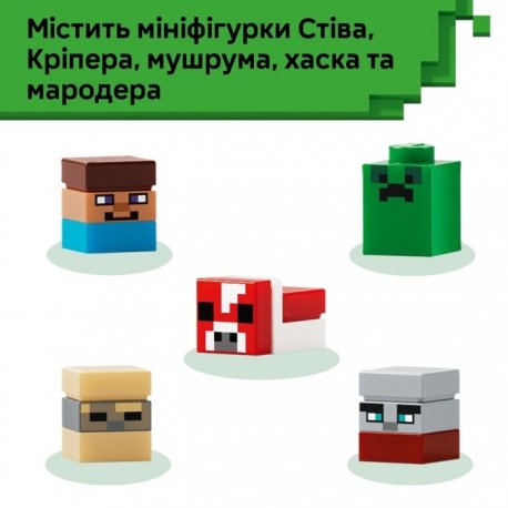 Конструктор LEGO Minecraft Минибиомы (21589)