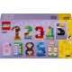 Конструктор LEGO Ideas Цифри на день народження (40807)