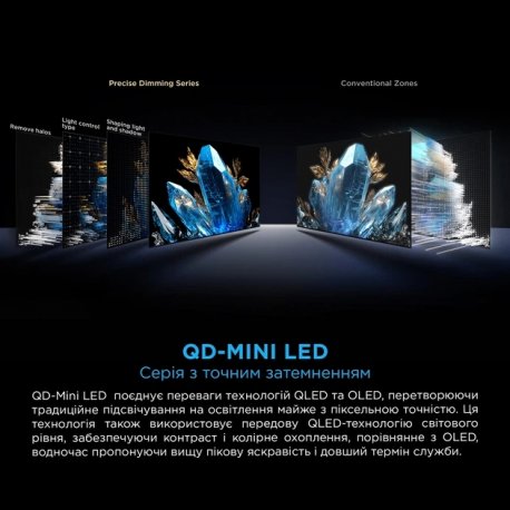 Телевізор TCL 65" MiniLED (65C8K)