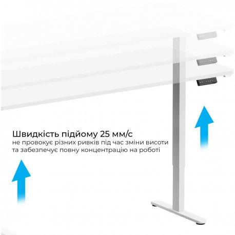 Компьютерный стол с электрорегулировкой высоты OfficePro ODE1880W White (ODE1880W)
