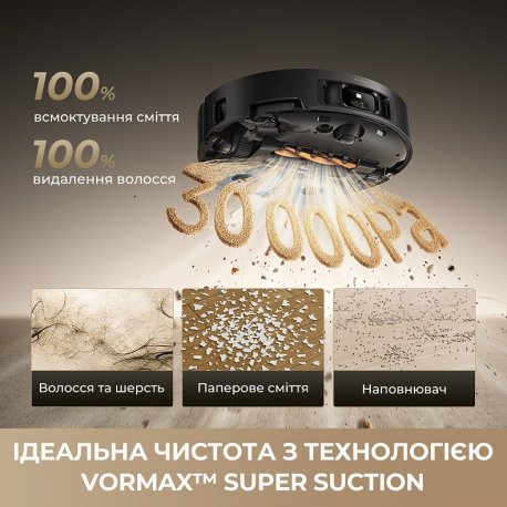 Робот-пылесос Dreame Bot MatriX 10 Ultra White (RLX95CE-wh)