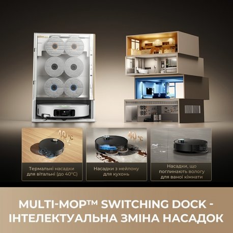 Робот-пылесос Dreame Bot MatriX 10 Ultra White (RLX95CE-wh)