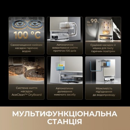 Робот-пылесос Dreame Bot MatriX 10 Ultra White (RLX95CE-wh)