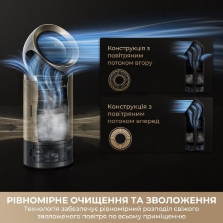 Воздухоочиститель Dreame PM30 (CVF15A)