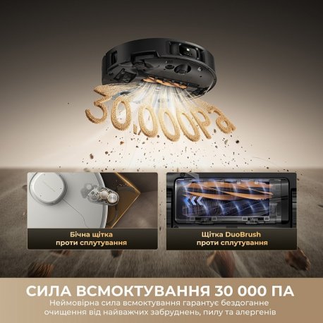 Робот-пылесос Dreame Bot Matrix 10 Pro Black (RLM61HE-Bl)