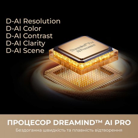 Телевізор Dreame Aura Mini LED 4K TV (75S100)