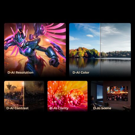 Телевізор Dreame Aura Mini LED 4K TV (75S100)