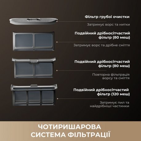 Сушильна машина Dreame L9 (DWD09L90TA)