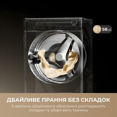 Пральна машина Dreame S6 (DWF06S30CA)