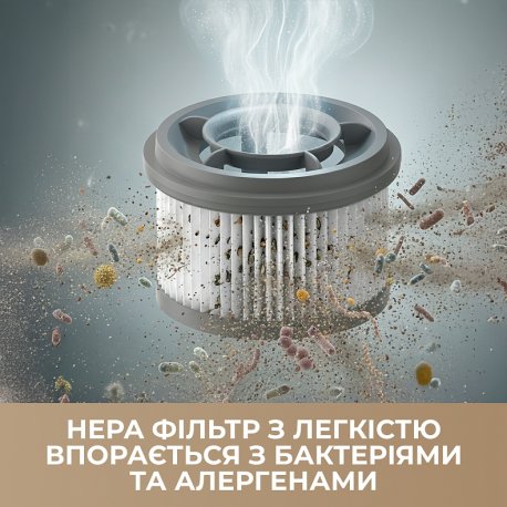 Фильтр для пылесоса Dreame (HHP3)