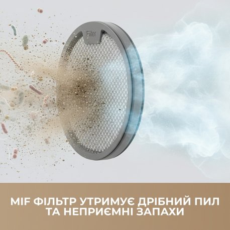 Фильтр для пылесоса Dreame (HHP3)