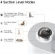 Набор для груминга Mova Pet Grooming G1Pro (CH2) Набор для груминга Mova Pet Grooming G1Pro (CH2)