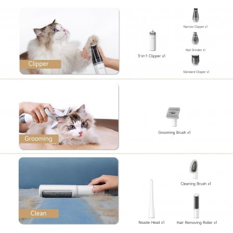 Набір для грумінгу Mova Pet Grooming G1Pro (CH2)