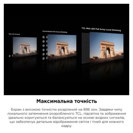 Телевизор TCL 75" 4K QD-Mini LED Smart (75C845)