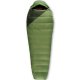 Спальник Kelty Cosmic Down 40 Regular Dill-Duffle (35414824-RR) Спальник Kelty Cosmic Down 40 Regular Dill-Duffle (35414824-RR)