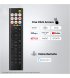 Телевізор Hisense 4K UHD 43" (43A6S)