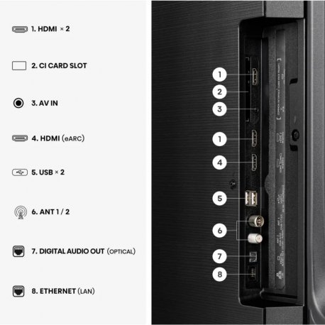 Телевизор Hisense 4K UHD 50" (50E7S)