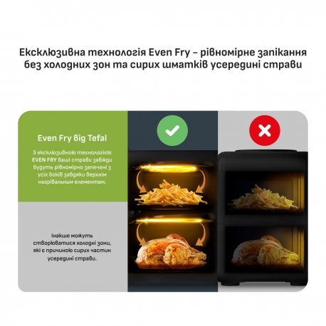 Мультипечь Tefal Easy Fry Crispy Stack (EY7528E0)