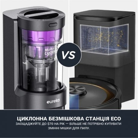 Робот-пылесос Eureka E10S Black