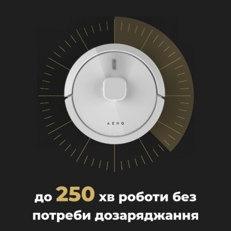 Робот-пылесос Aeno RC4S White (ARC0004S)