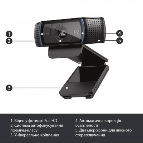 Веб-камера Logitech HD Pro Webcam C920 (L960-001055)