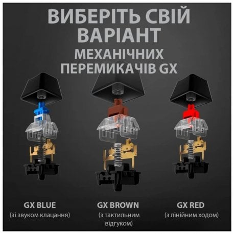 Клавіатура ігрова Logitech G Pro X TKL Tactile Black (L920-012136)