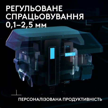Клавіатура ігрова Logitech G515 Black (L920-013861)