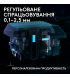 Клавіатура ігрова Logitech G515 Black (L920-013861)