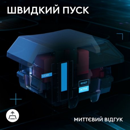 Клавиатура игровая Logitech G515 Black (L920-013861)