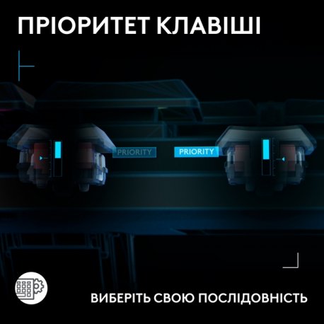 Клавиатура игровая Logitech G515 Black (L920-013861)