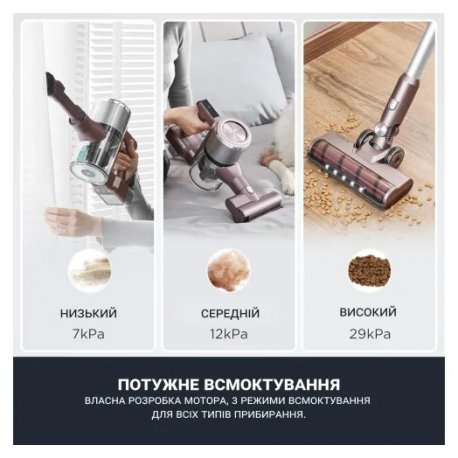 Пылесос Eureka AK10 Pro Brown