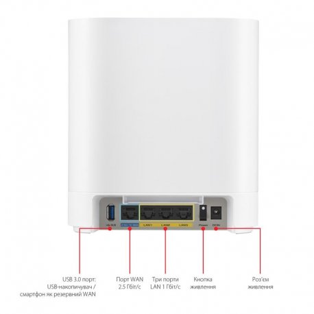Wi-Fi Mesh-система Asus White (90IG07V0-MO3A40)